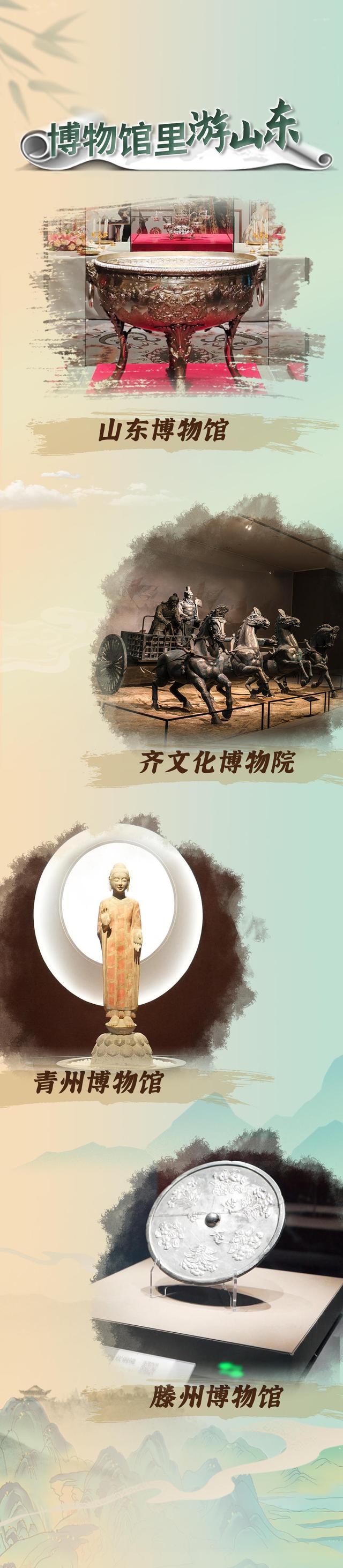 在博物馆里与历史对话，这样读懂“山东故事”