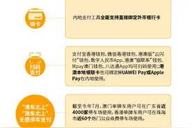 中秋国庆将至，“一部手机游湾区”跨境消费指南请查收图片
