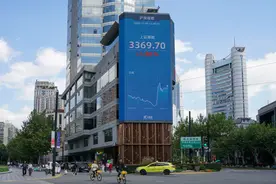 为市值管理正名，A股打响“慢牛令”？图片