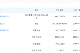 郭德纲直播首秀曹云金狂刷礼物冲到榜六，盘点曹云金商业版图图片