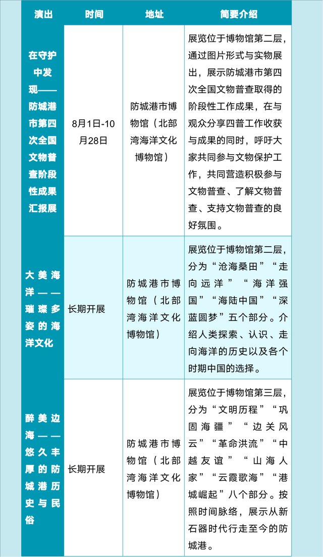 2025年9月热门演出、品质展览、休闲旅游信息丨一键游广西文旅资讯