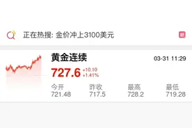 金价又涨了！突破历史！图片
