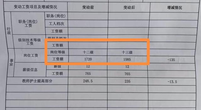 女教师调岗后被降级？教体局回应