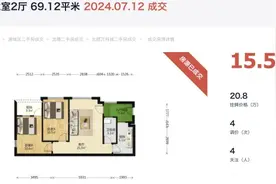 广东清远一楼盘两室两厅15.5万元成交，网友戏称广东有自己的“鹤岗”了图片