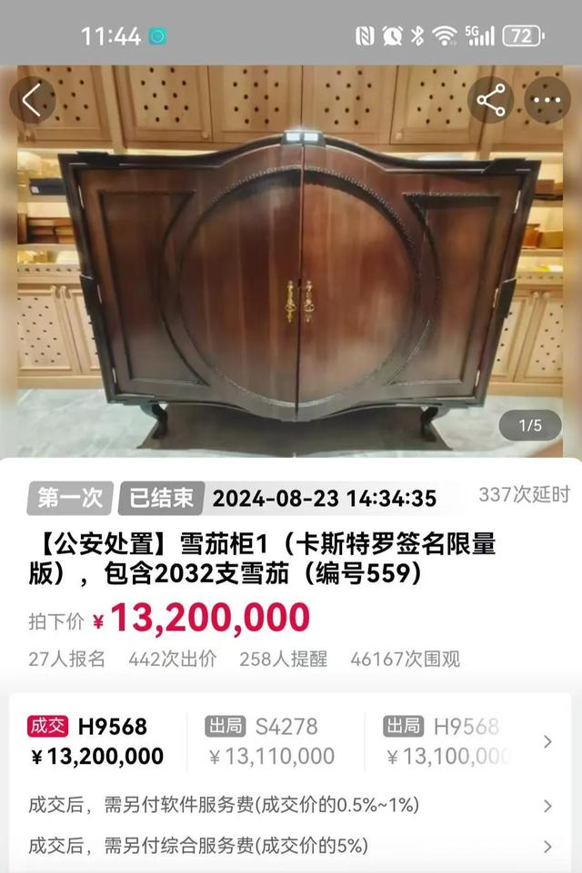 疑似某知名女星“爱人”詹某某，涉诈骗案查封资产拍卖：劳斯莱斯拍出超500万，爱马仕包超33万，135箱茅台200万