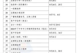 你准备考哪个？2024年考证时间表来了！图片