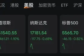 突发！美股一度跳水！发生了什么？图片