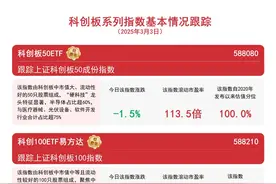 科创板全天震荡，科创100ETF易方达(588210)和科创板50ETF(588080)等产品助力布局科技资产图片