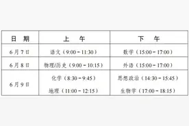 今年，广安参加高考的人有……图片