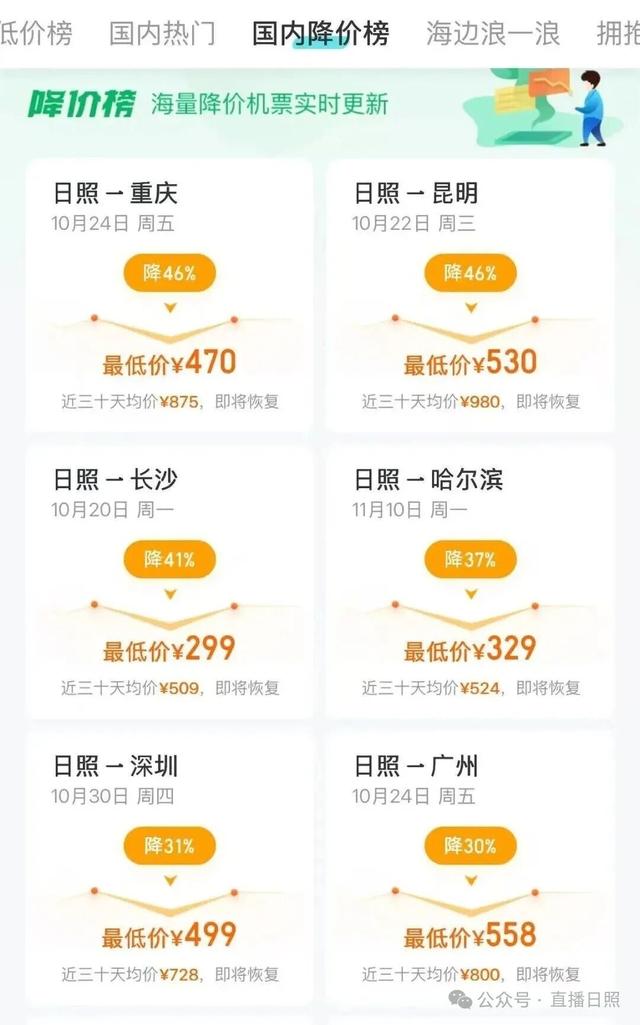 价格大跳水！低至两折！日照网友直呼：心动了