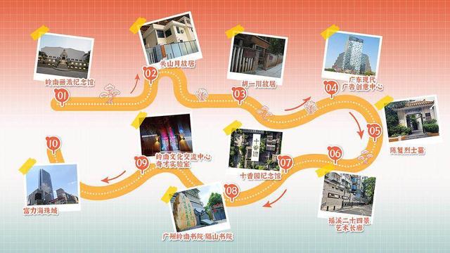 红色地标、艺术故居、生态景观……国庆欢迎到海珠昌岗“行街”！……