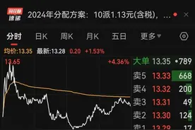 特别分红+中期分红，一口气派两个！图片