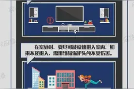 “蓝黄橙红”谁更强？教你读懂暴雨预警信息图片