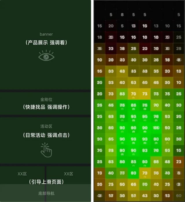 小米商城APP首页全面改版-深度解析（上）