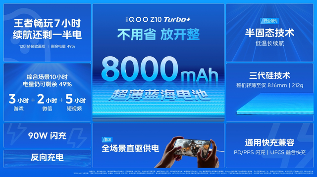 电池容量提升至8000mAh，iQOO再发性能新机
