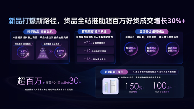 当不同行业的领航品牌同时踩下油门，你就知道双11的风往哪边吹