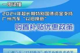 买车必看！一图读懂广州汽车“以旧换新”购置补贴优惠政策图片