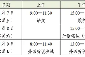 2024年上海市普通高校招生统一文化考试将于6月7日至9日举行！考前提醒请查收！图片