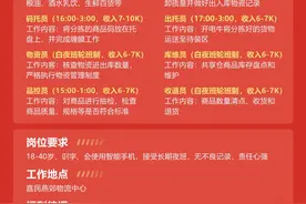 多多买菜春招火热开启：家门口的工作，蓝领月薪过万不是梦！图片