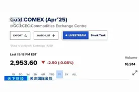 数量激增！多国大量实物黄金运往美国图片