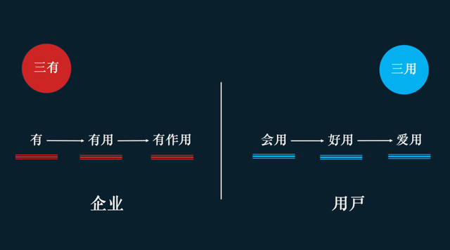 微软中国CTO韦青：警惕“朋友圈AI”神话，重视苦活、脏活、累活