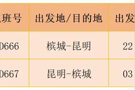 每周一班！昆明往返马来西亚槟城航线开通图片