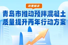一图读懂丨青岛市推动预拌混凝土质量提升两年行动方案图片