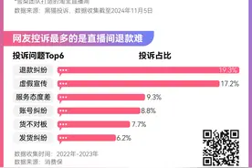 图解直播江湖：超级主播们都是啥关系？图片