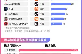 图解直播江湖：超级主播们都是啥关系？图片