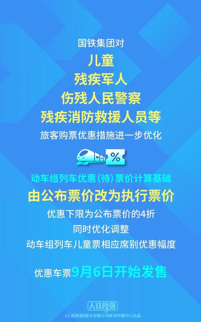 优化儿童伤残军警等购票优惠措施