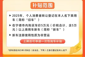 一图看懂宁德市2025年汽车置换更新补贴政策图片