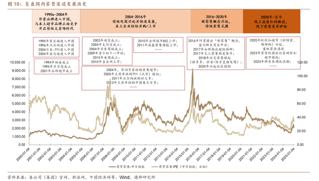 专家：A股将持续向高质量发展迈进