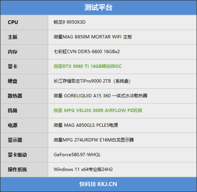微星MPG VELOX 300R AIRFLOW PZ刀锋装机评测：散热强大 满足你对大机箱的最苛刻需求