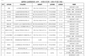 曹操送、慧停车等APP因侵害用户权益被通报图片