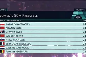 张雨霏、吴卿风晋级女子50米自由泳决赛图片