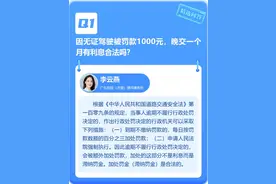 闪电律解·每周精选问答丨购二手车与合同约定不符能否退车？闪电律师团在线答疑图片