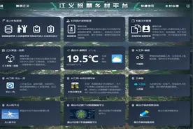 “百千万工程”首个！广东移动为“江义村智慧乡村平台”接入DeepSeek！图片