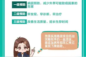 父子3人查出同一种癌！这类人罹患风险高达82% 请定期筛查图片