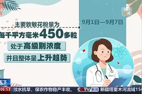 北方地区进入秋季花粉高峰期 花粉过敏患者请注意防护与治疗图片