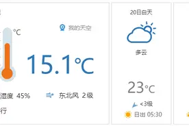 早安北京0420：气温有所回升，适宜户外活动；北京中招安排出炉图片