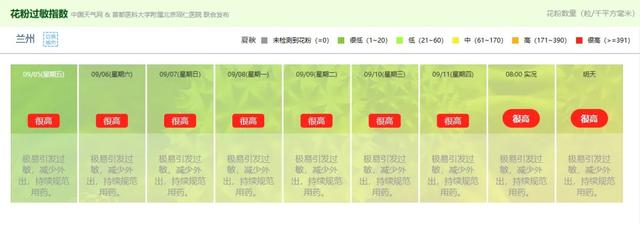兰州的丹霞山绿了，多少人却高兴不起来