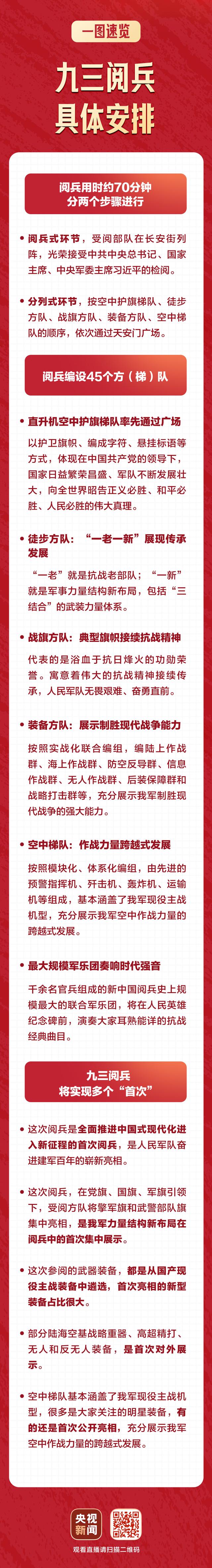 预约阅兵直播