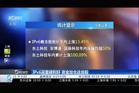 IPv6迎重磅利好 资金加仓这些股视频封面