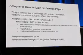 ACL 2024公布7篇最佳论文，华中科技大学本科生一作成果获奖图片