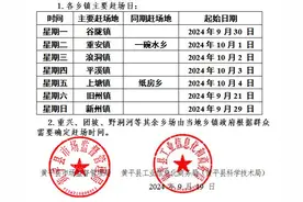 黔东南一县七个乡镇赶场时间有调整图片