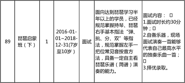 明日开始报名！北京市少年宫春季学期招生啦