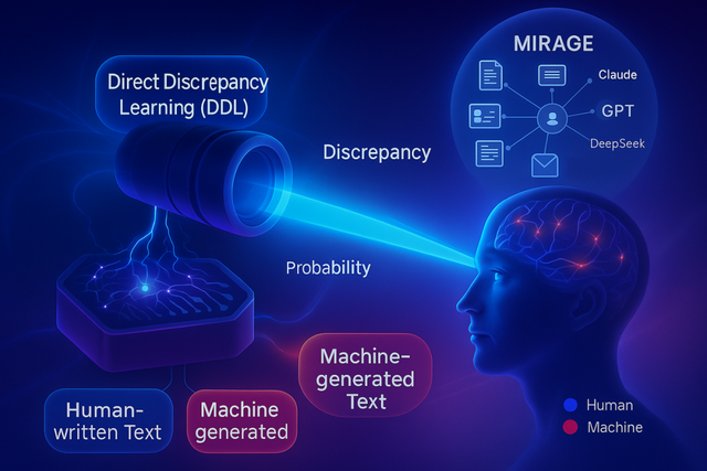 “用魔法打败魔法 ” 南开大学最新研究成果让AI“识破”AI