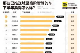 抓住爆款密码，高阶智驾别被短期市占率迷住眼图片