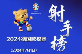 射手榜（7月1日）︱三人暂并列第一图片