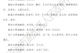 实施办法公布！事关潞州区小学招生入学、小学升初中工作图片